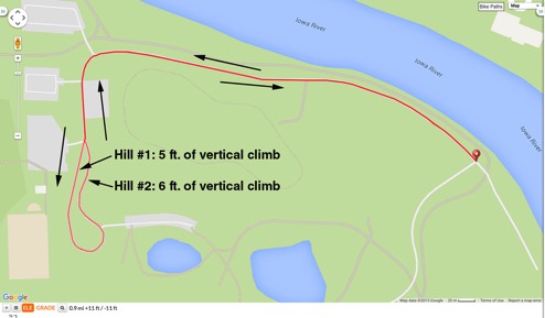 The Route elevation